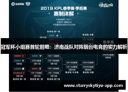 冠军杯小组赛首轮前瞻：济南战队对阵烟台电竞的实力解析